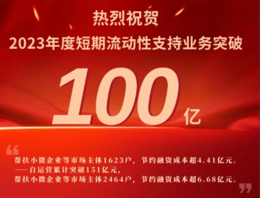 喜報?。?！突破100億??！